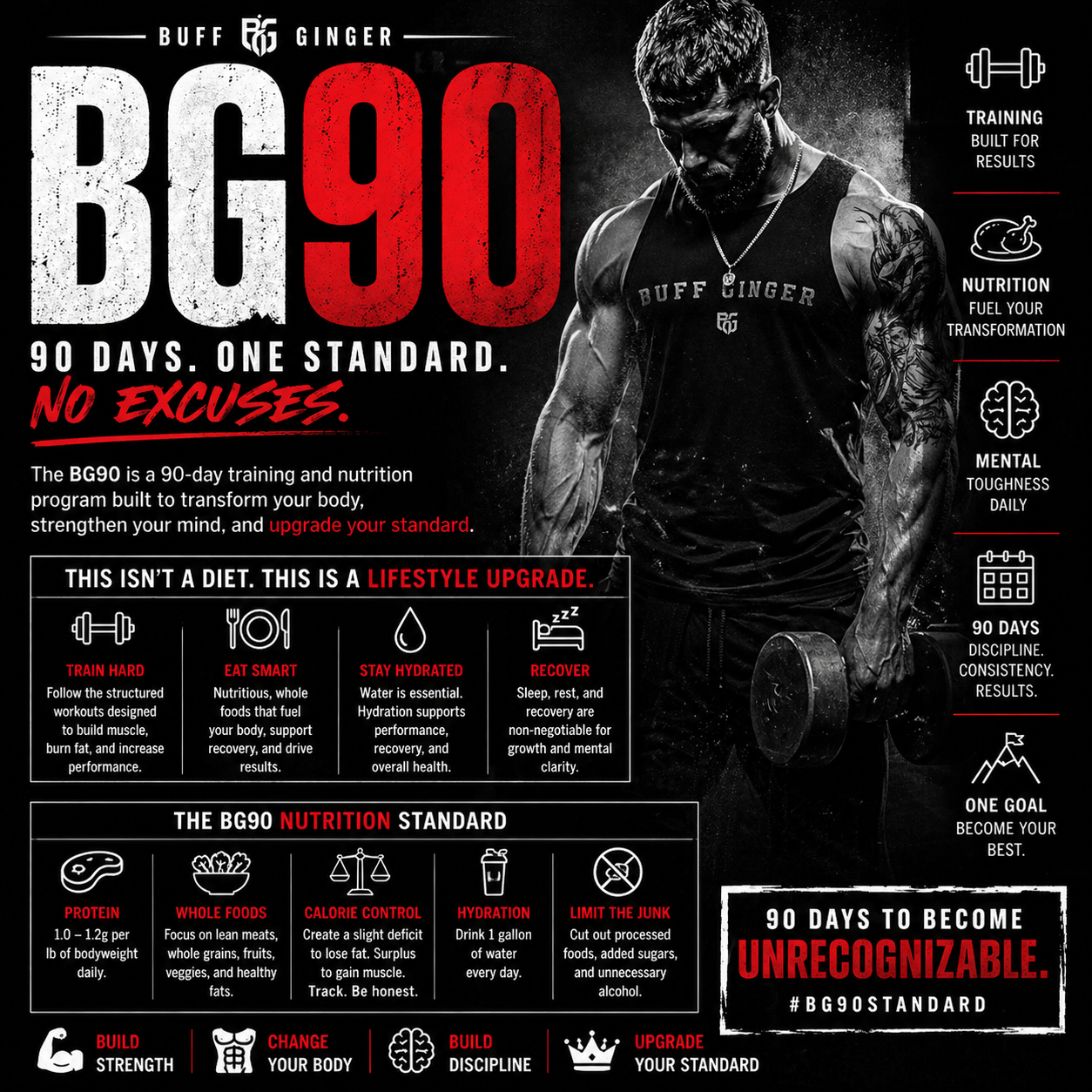 BG90 The Standard